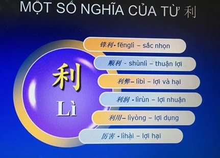 Tự học từ vựng tiếng Trung - 利 và những từ liên quan